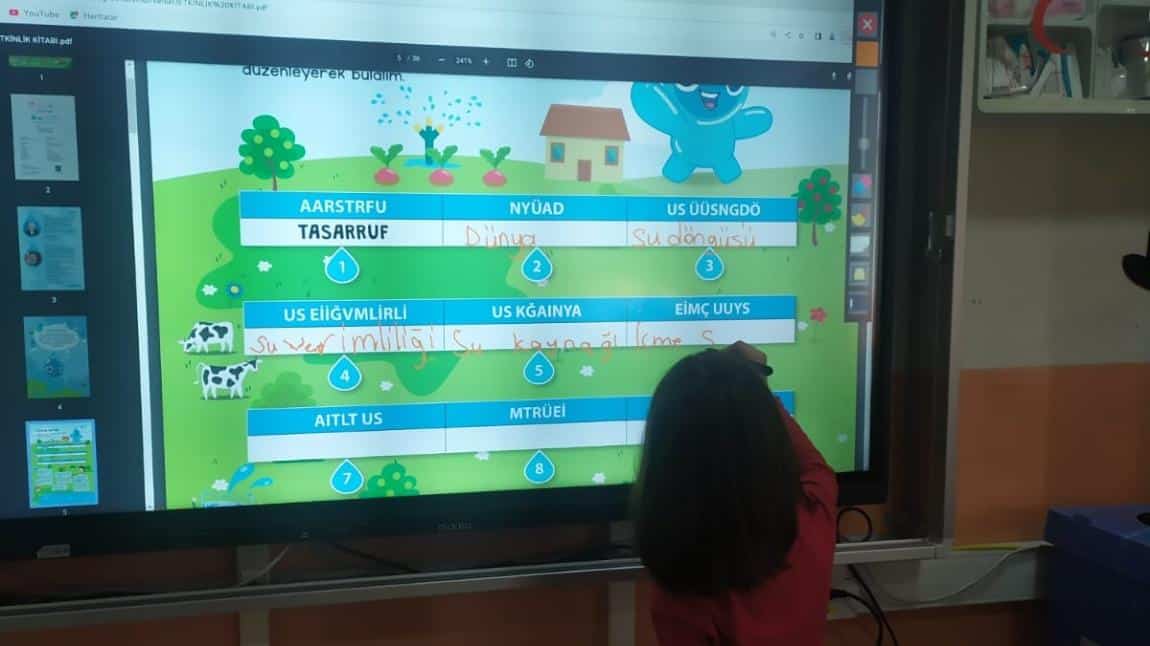 TÜM SINIFLARIMIZDA SU VERİMLİLİĞİ KONUSUNU İŞLEDİK